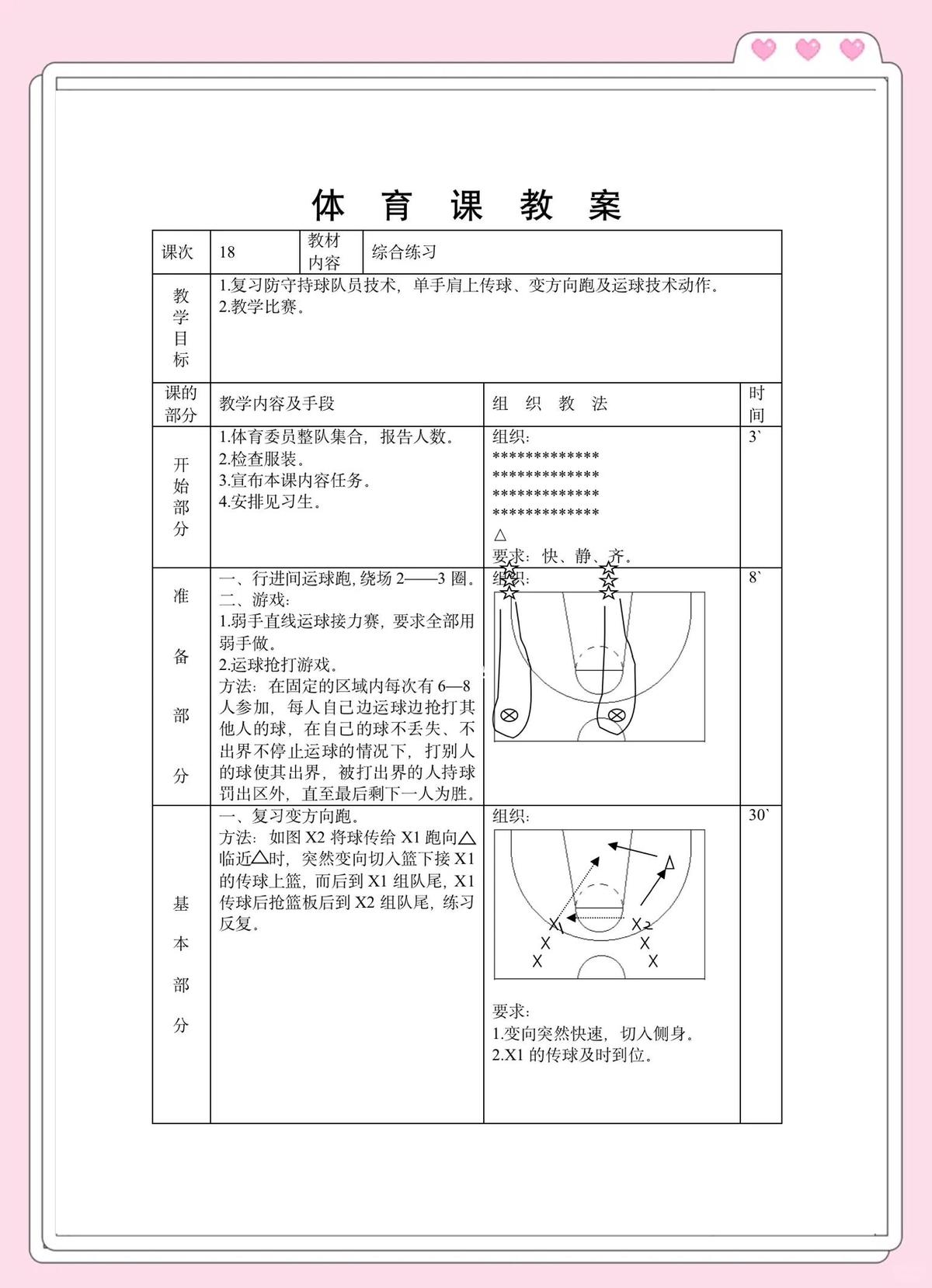 篮球训练的基本要求是什么